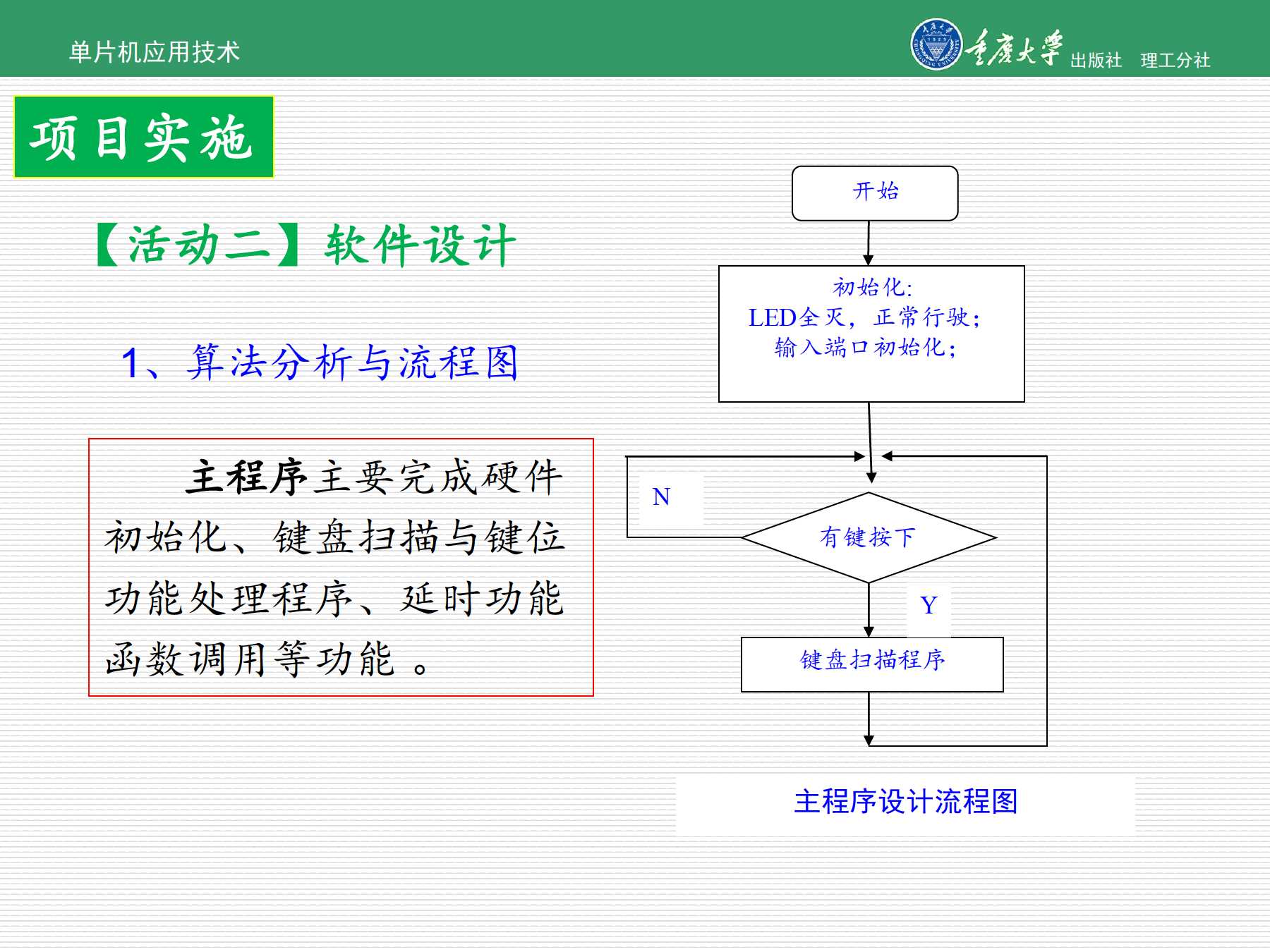 教案标准格式模板_小学体育教案表格式模板_标准教案格式模板图片