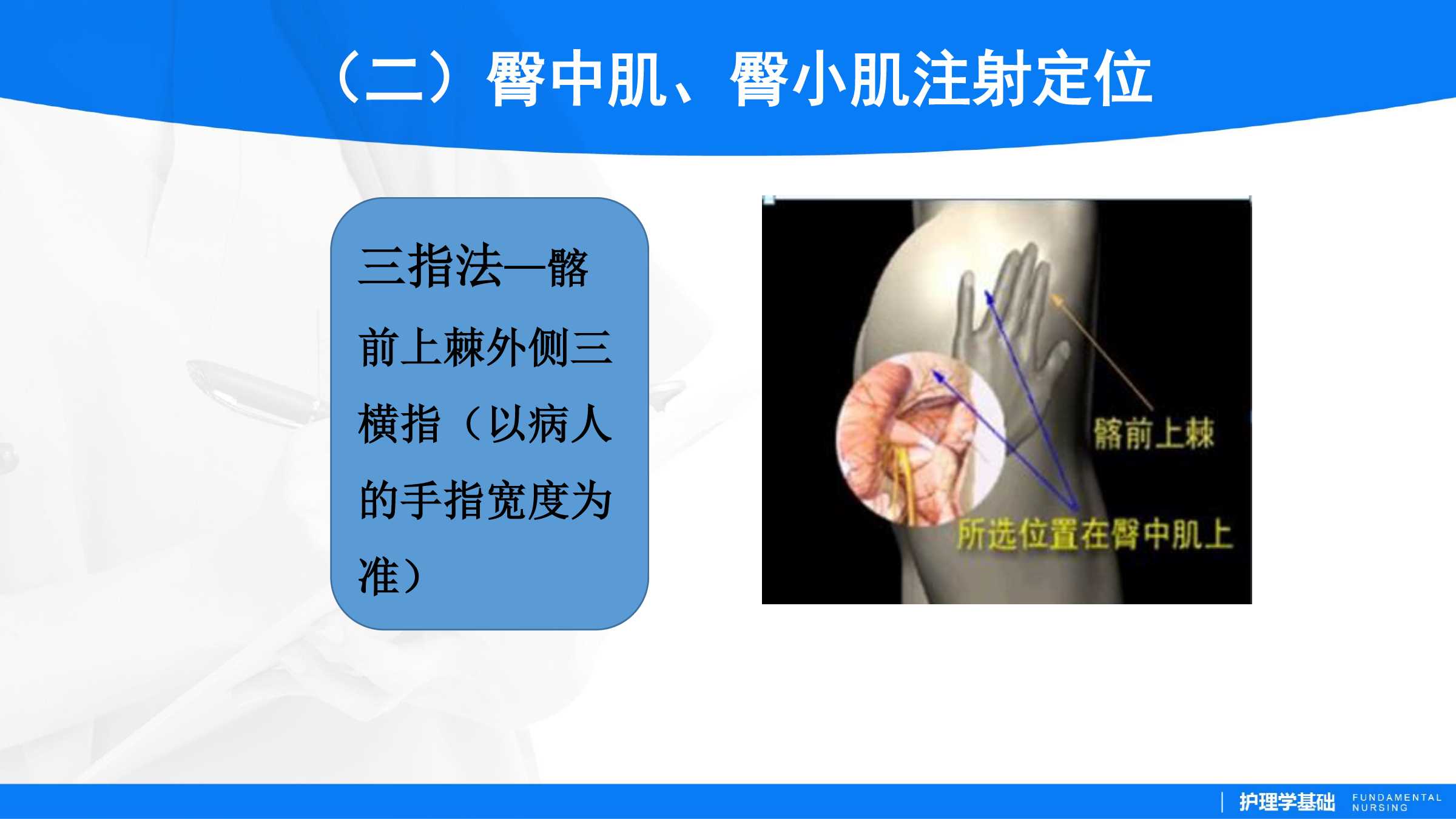 1.7 肌内注射法 所属课程《护理学基础实训指导及习题集》