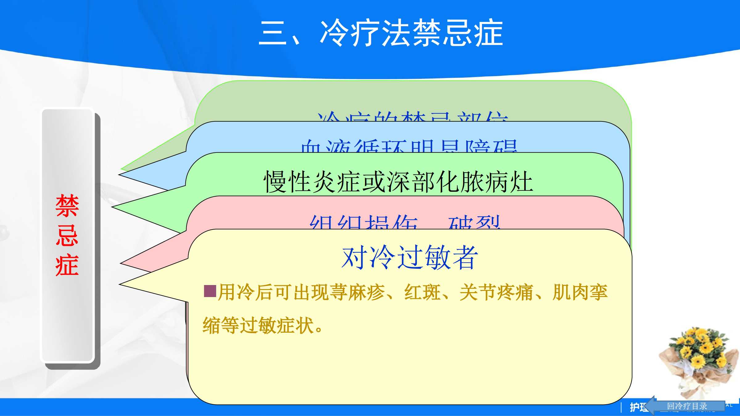 8.1冷疗法