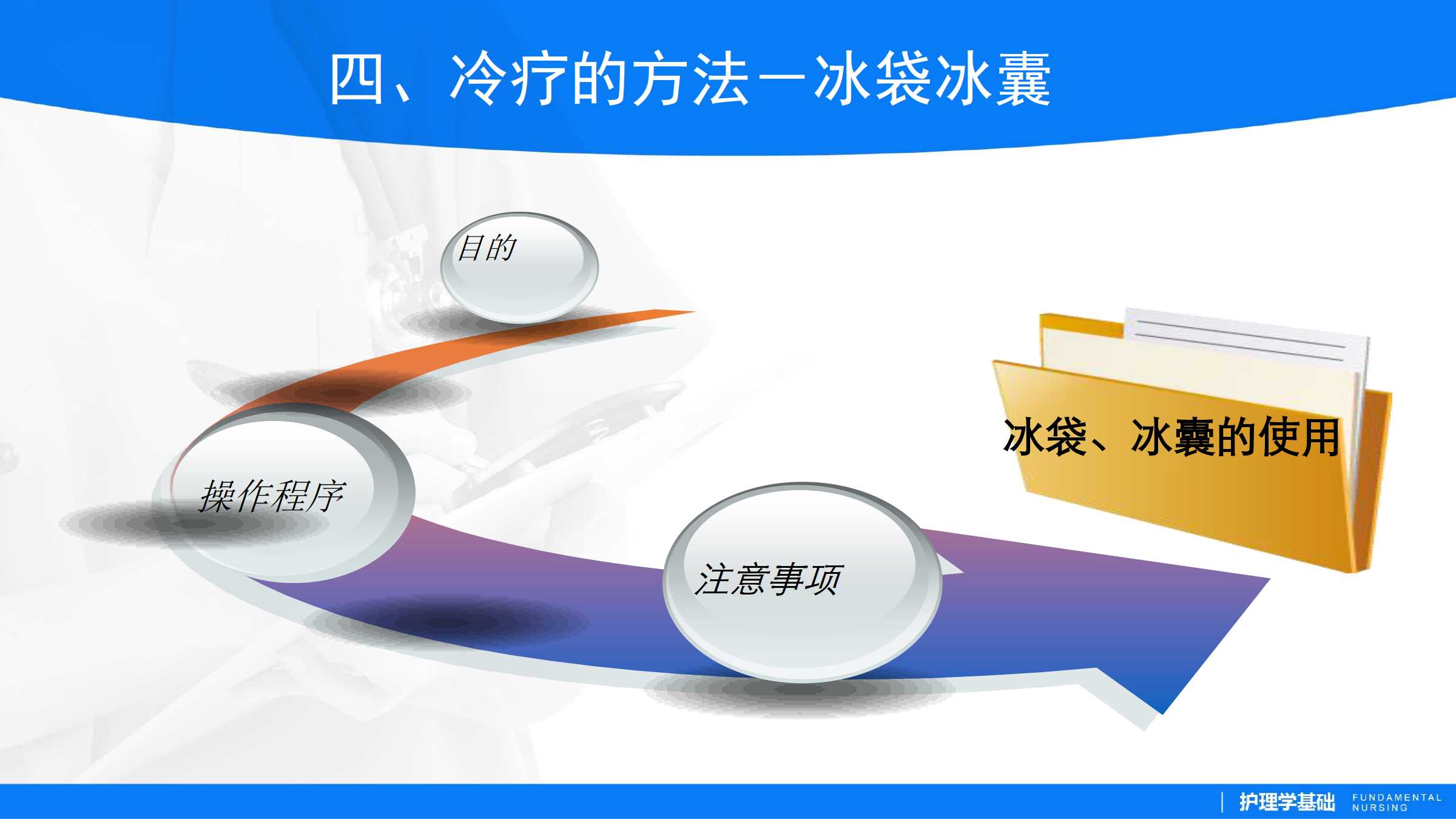 481冷疗法所属课程护理学基础实训指导及习题集