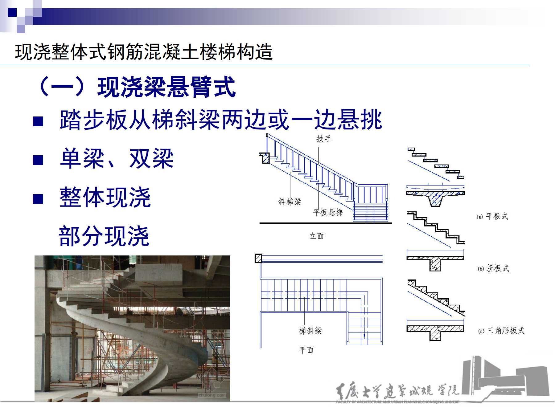 7.3现浇整体式钢筋混凝土楼梯构造