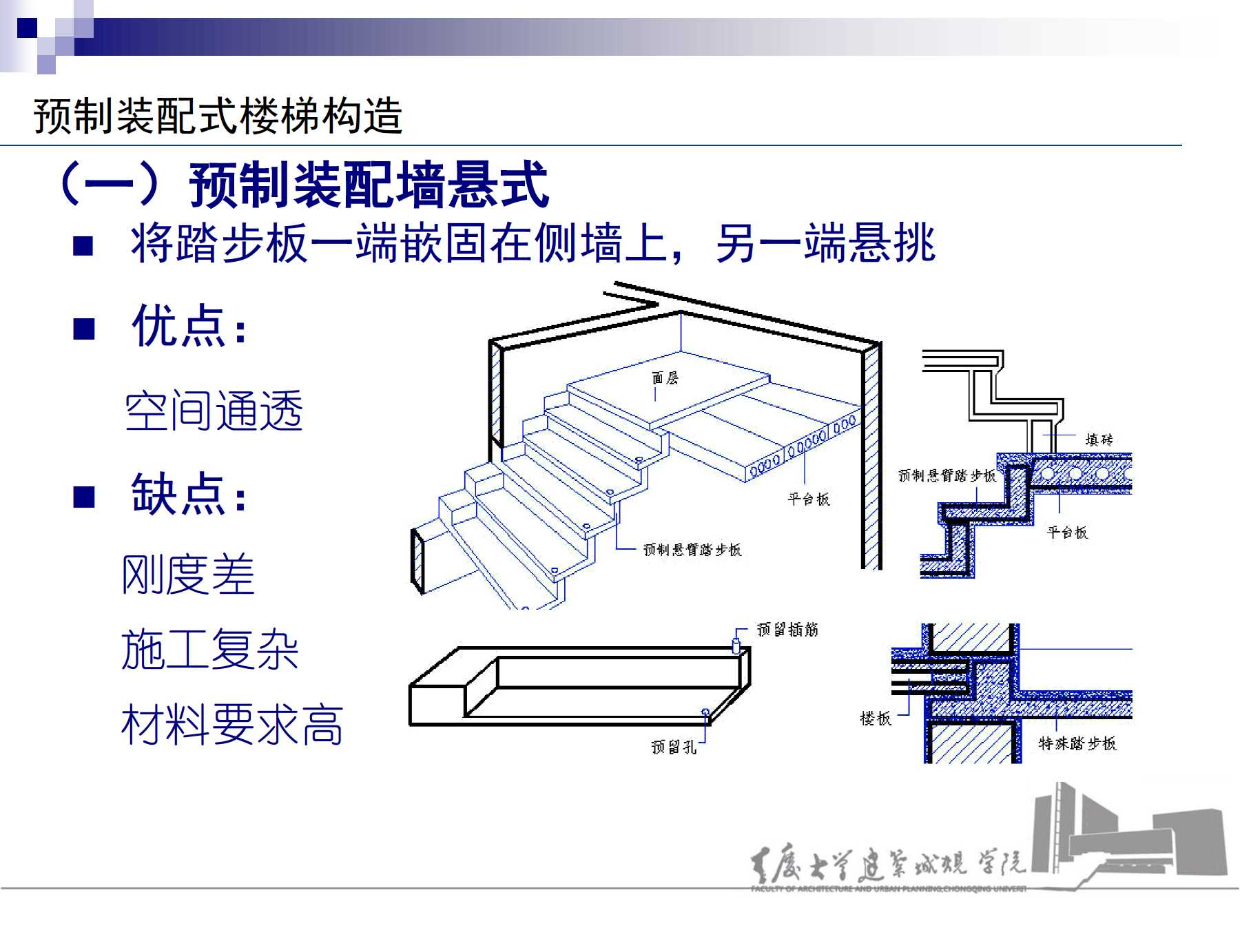 7.2预制装配式钢筋混凝土楼梯构造 所属课程:《房屋建筑学(第3版)》