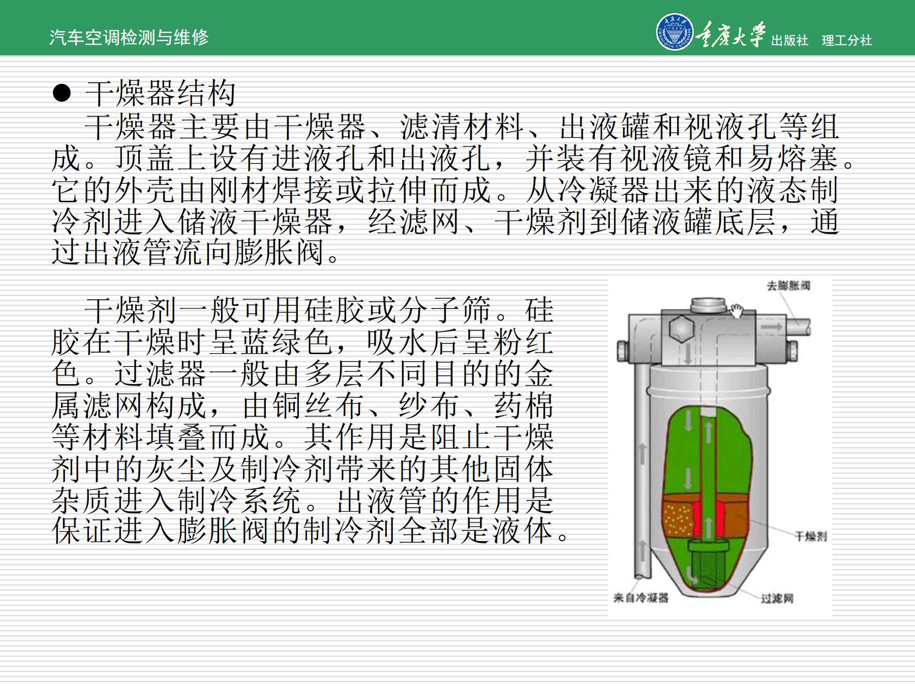 情景2 汽车空调系统零部件的检修