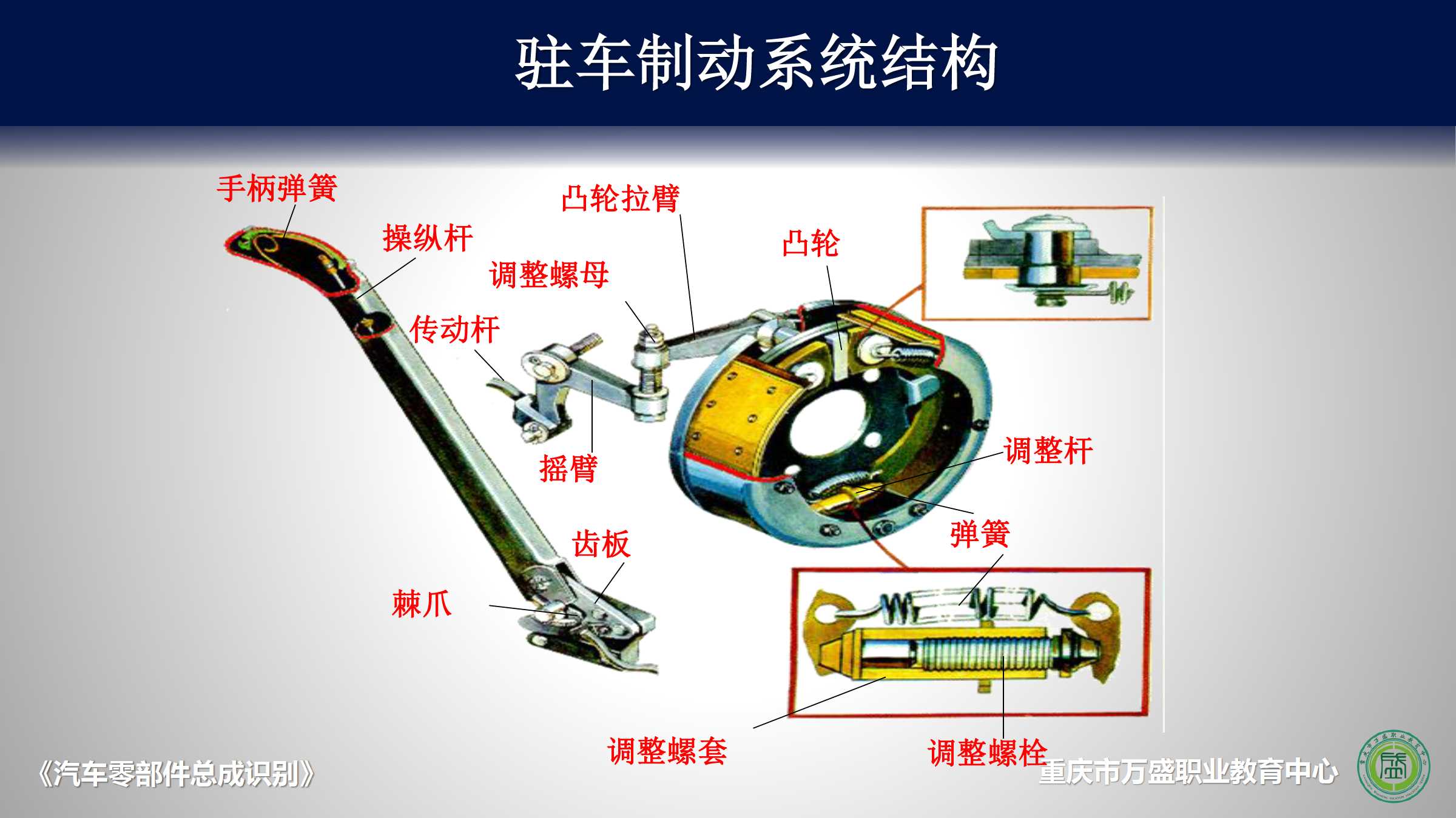 4.4驻车制动系统结构