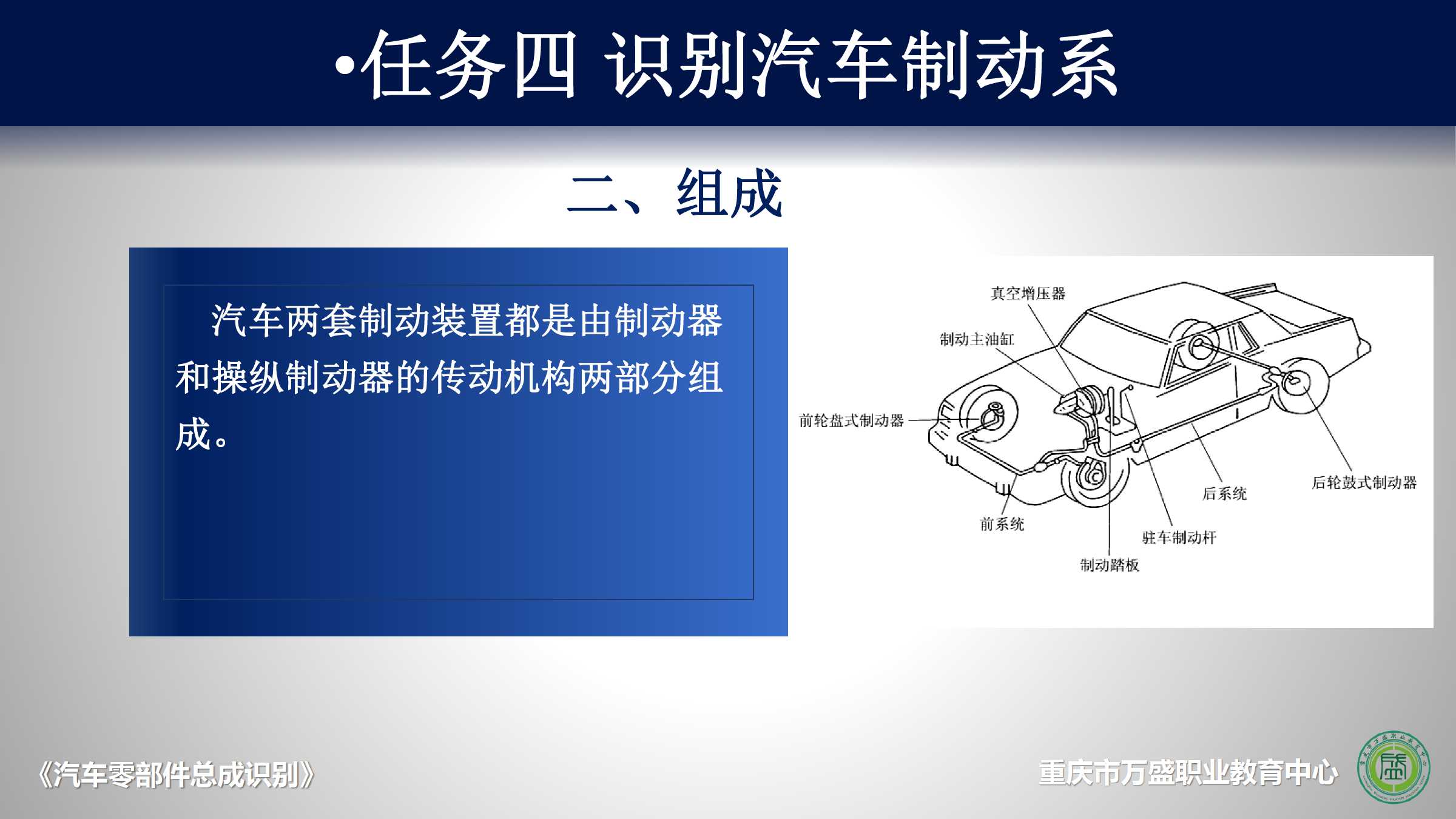 341制动系的基本结构