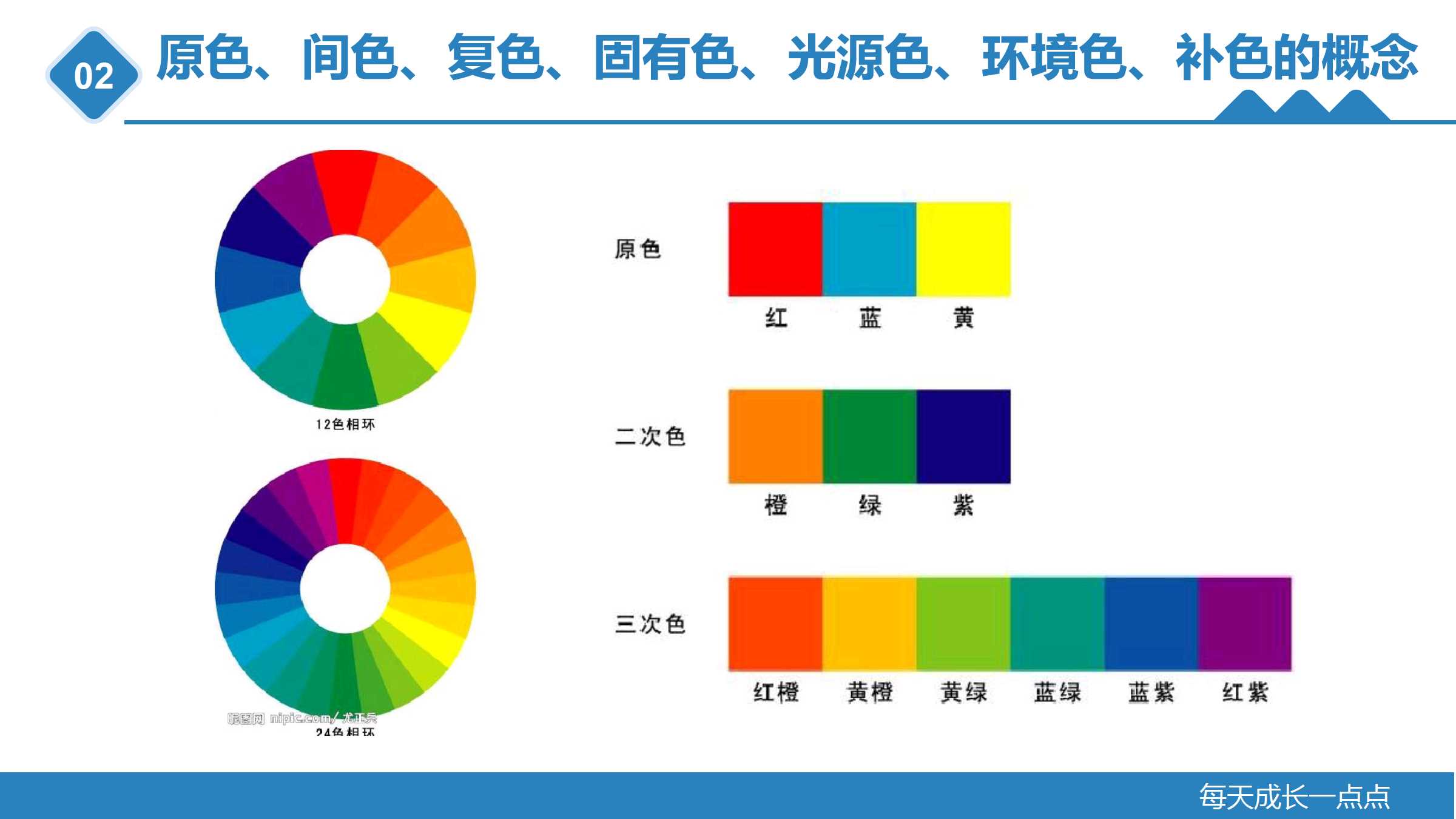 原色