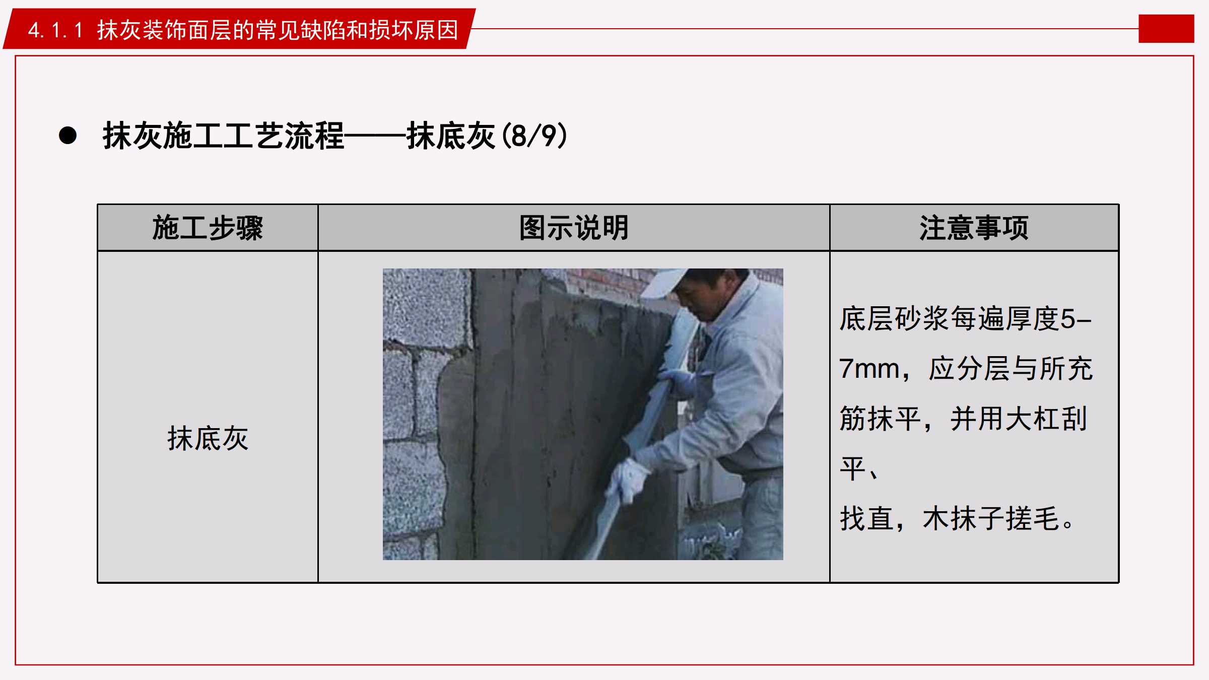 411抹灰装饰面层的常见缺陷和损坏原因所属课程房屋维修技术与预算