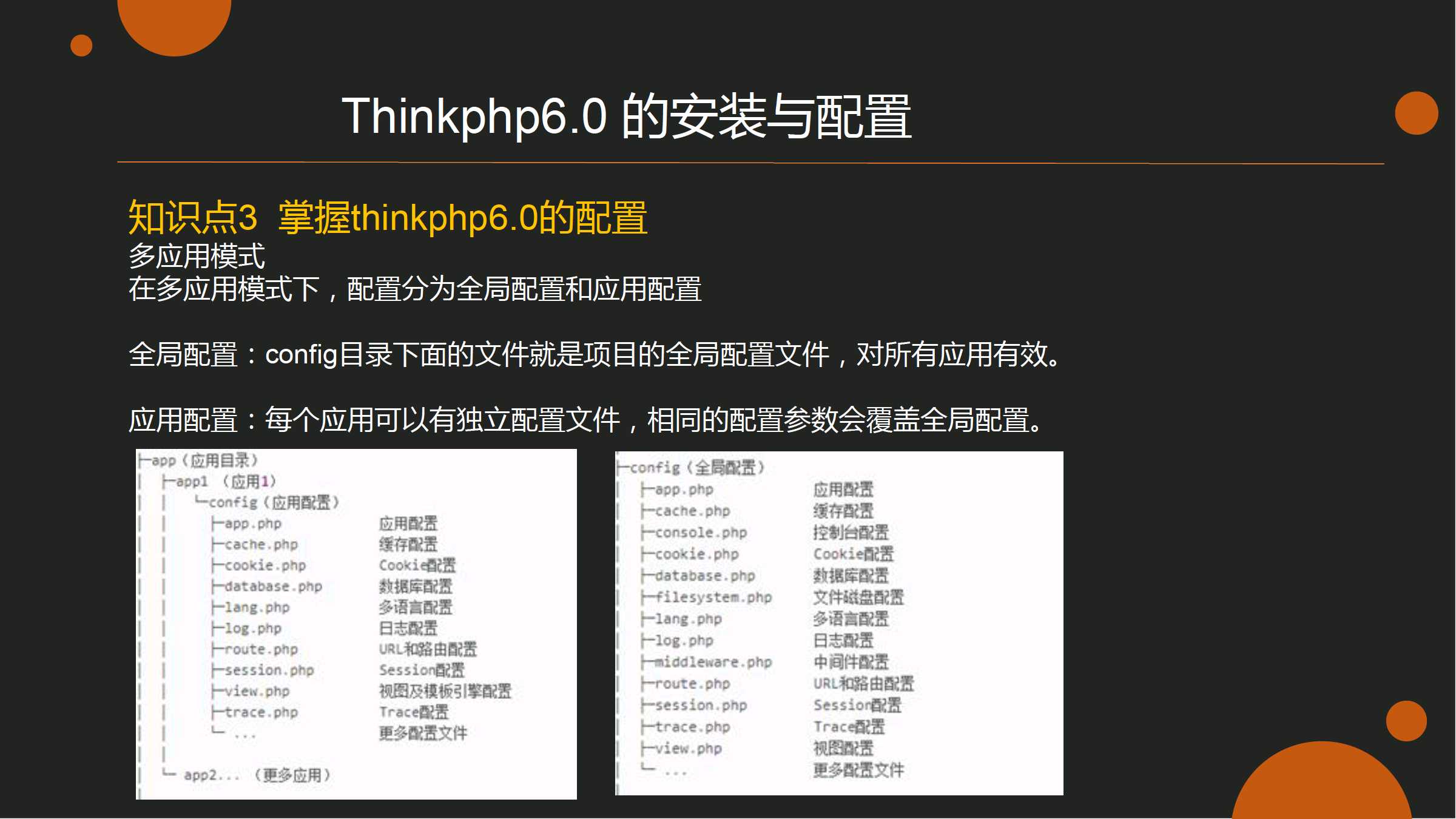 thinkphp 5.0如何