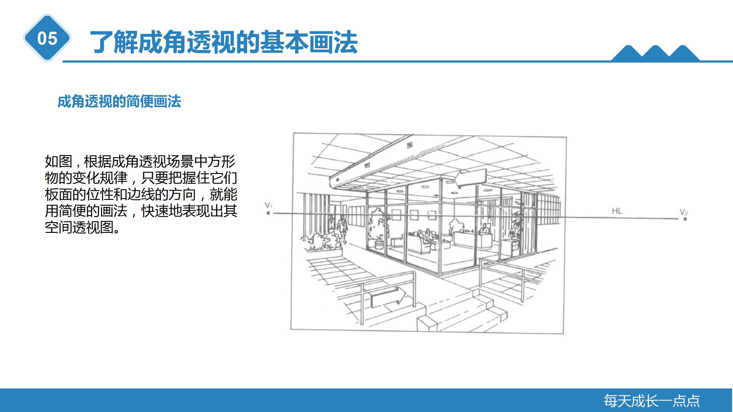 知识点3了解成角透视的基本画法